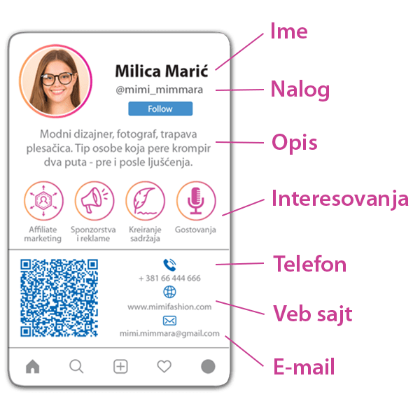 Instagram NFC Vizit Karta Opis Opcija2 Min