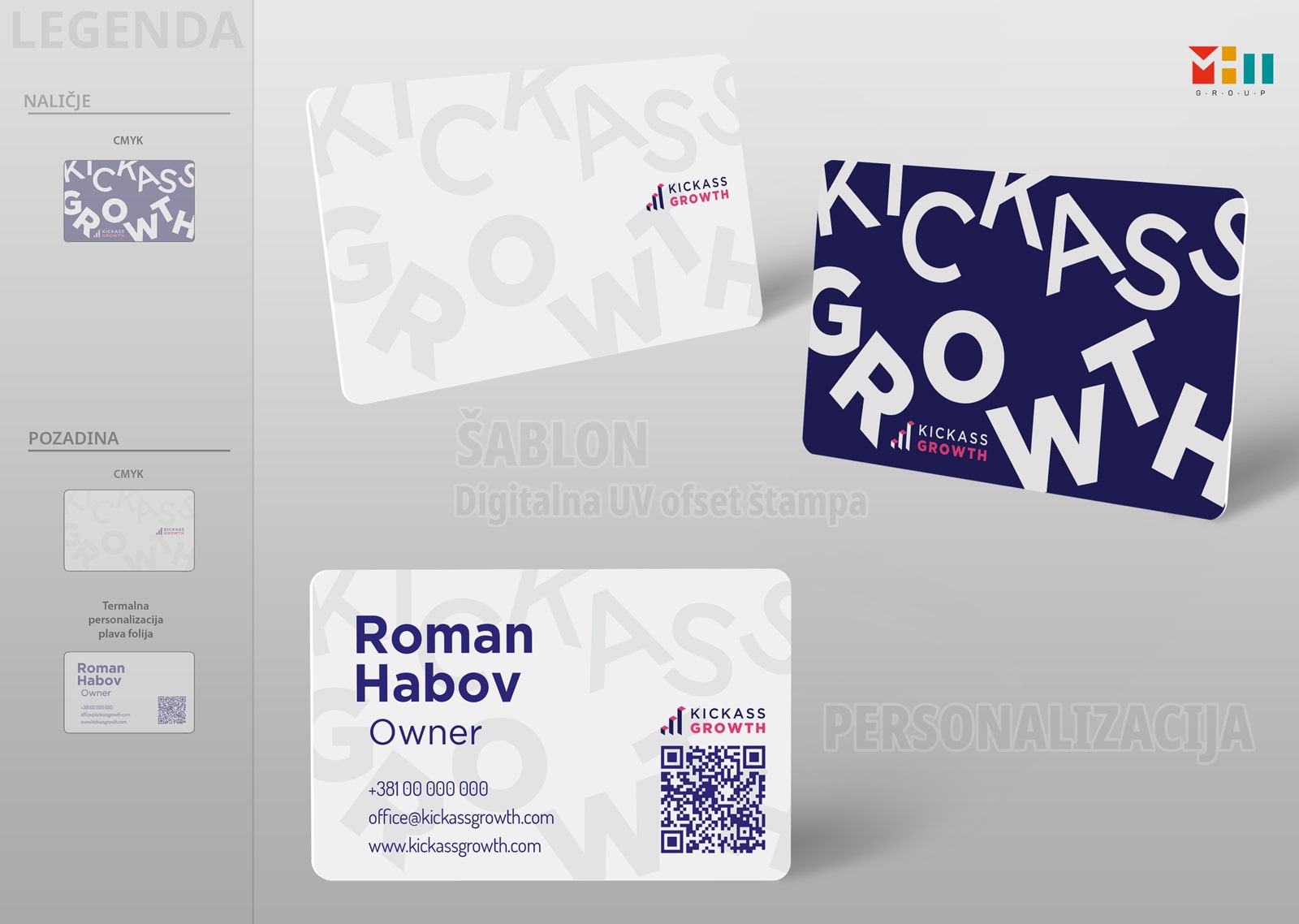 Dizajn Plasticne Vizit Kartice Kickassgrowth 2